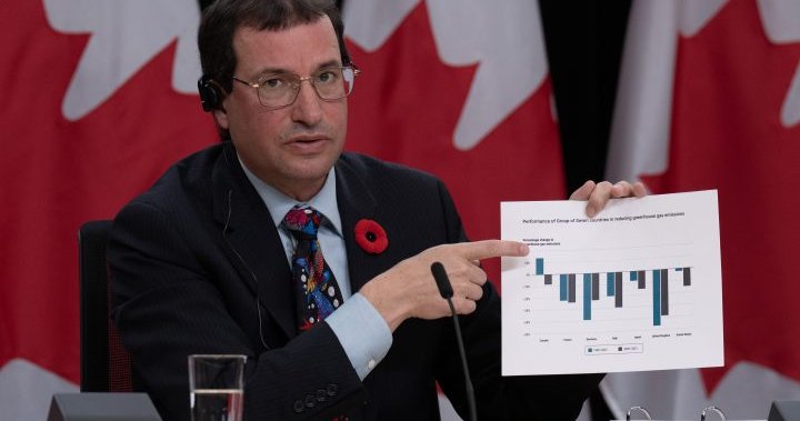 Canada unlikely to hit emissions reduction targets, environment watchdog says