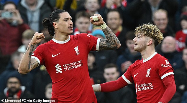 Liverpool were the top Premier League side, ahead of Manchester United, Arsenal and Chelsea