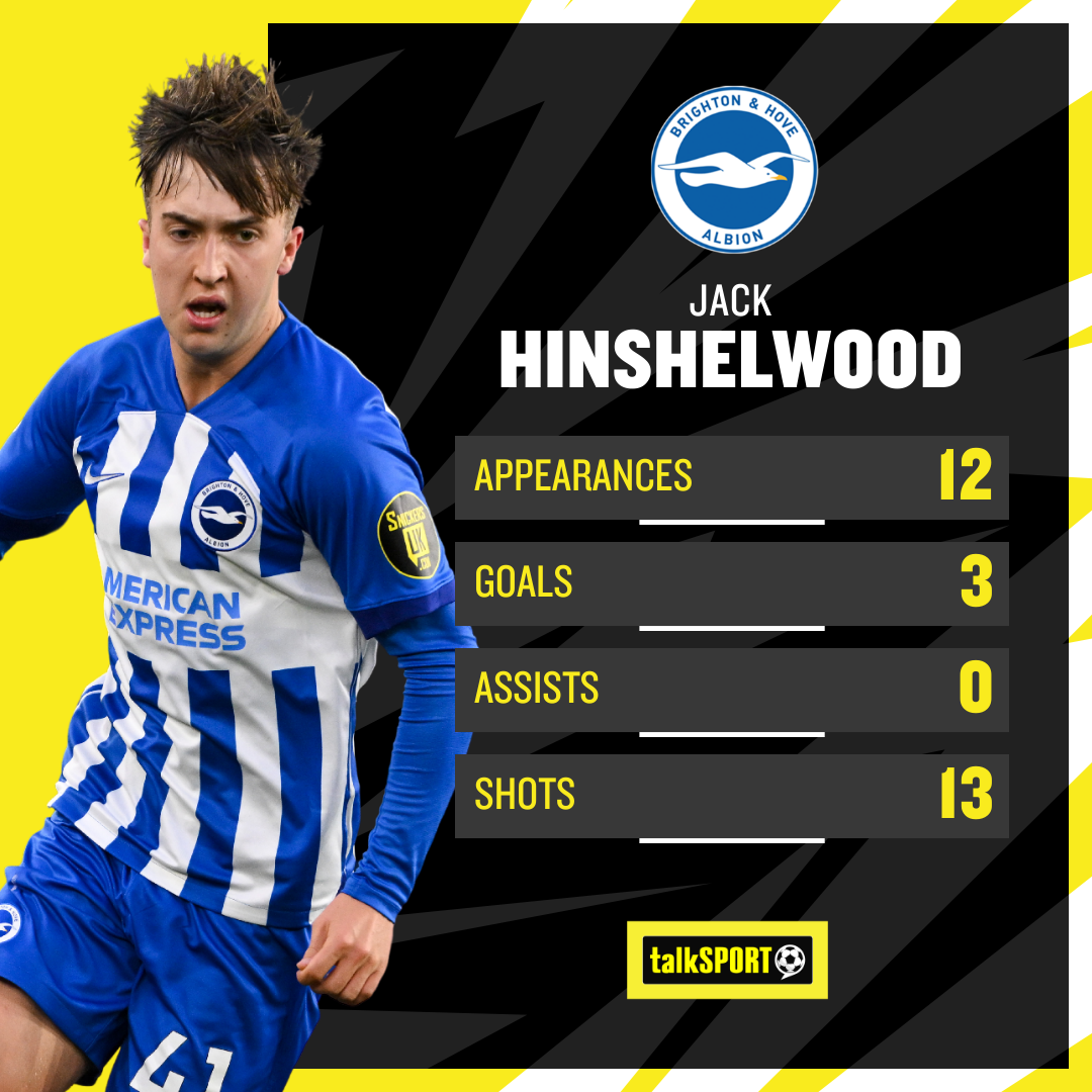 Hinshelwood has been fantastic this season and will be a big loss