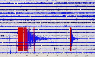Montenegro rocked by 5.4 magnitude earthquake