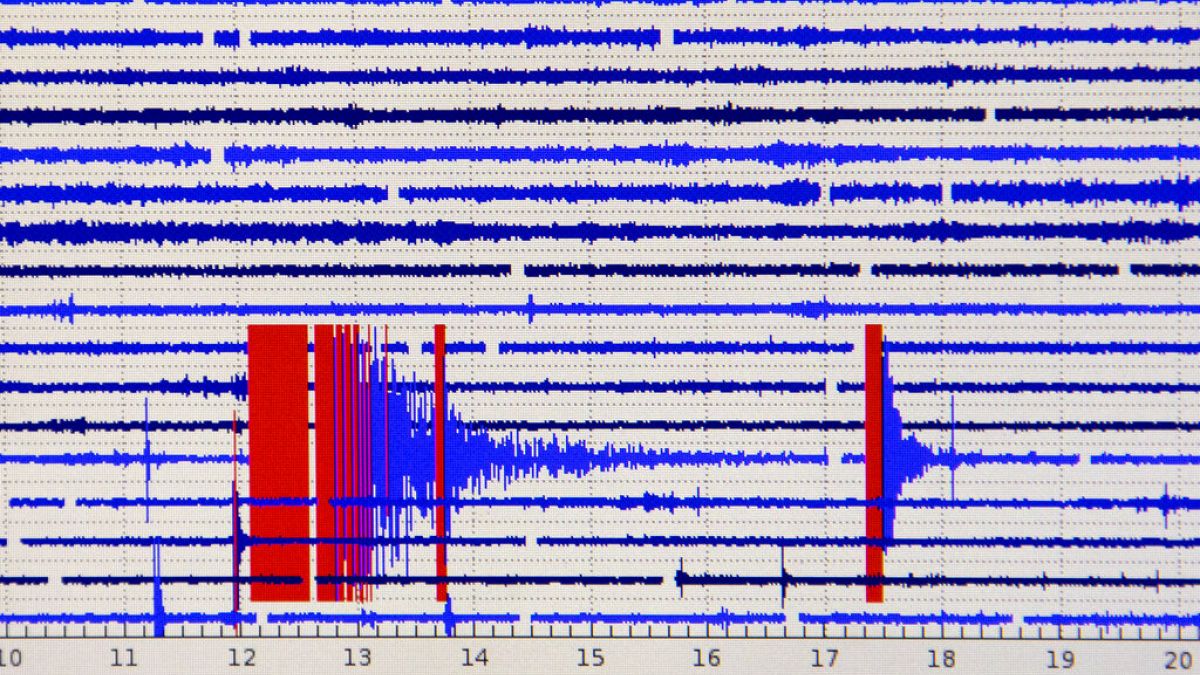 Montenegro rocked by 5.4 magnitude earthquake