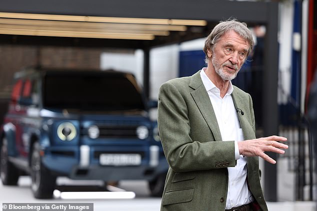 Sir Jim Ratcliffe and his staff devised the compass to help promote best practices at INEOS