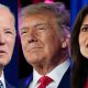 Trump and Biden romp to victory in Super Tuesday primaries