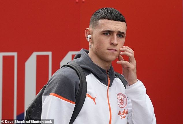Phil Foden being rested for Man City's clash with Real Madrid is evidence of just how highly Pep Guardiola thinks of the 23-year-old