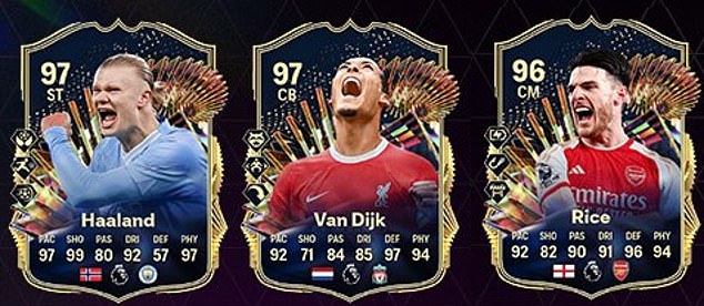Haaland, Virgil van Dijk and Declan Rice are the highest-rated players for their respective clubs