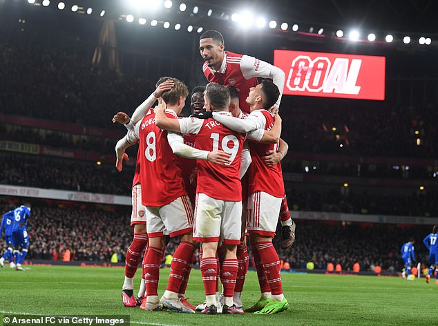 Arsenal have five players in the squad, including centre back William Saliba (top)