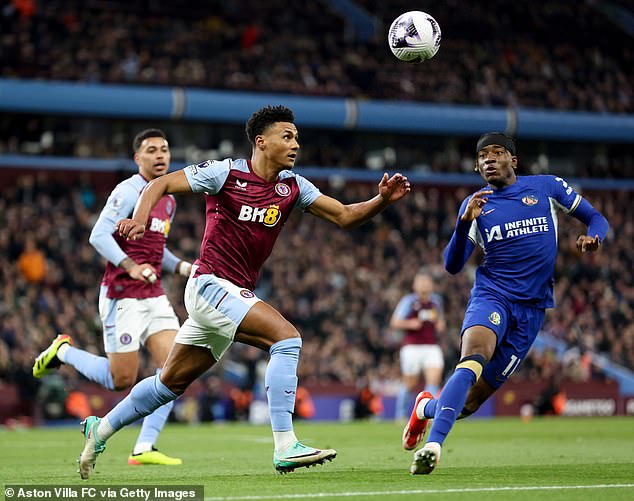 Ollie Watkins kept the Chelsea defence busy on Saturday in their 2-2 draw at Villa Park