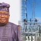 CSOs to embark on mass protest over electricity tariff hike